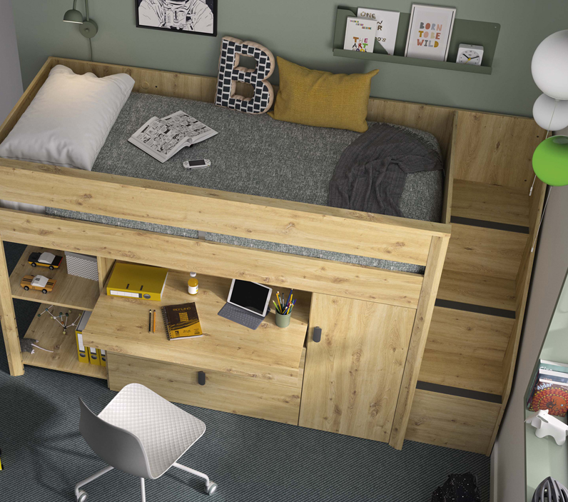 Meubles de chambre jeune